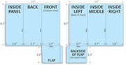 DC-3 — Spead Load Pocket (L)